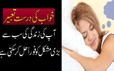 Real Dream Meaning By Dream Experts