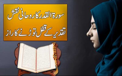 Taqdeer Ko Badalne Ka Naqsh