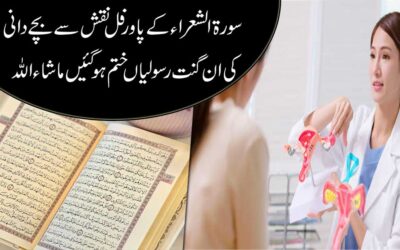 Fibroids Treatment With Quran