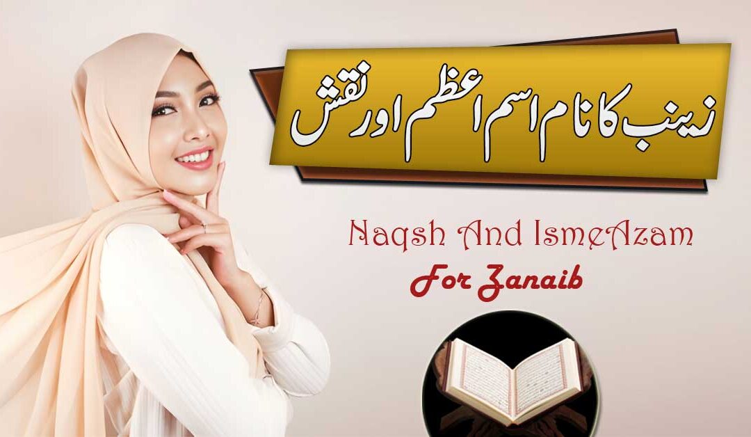 Zainab Naam Ki Personality