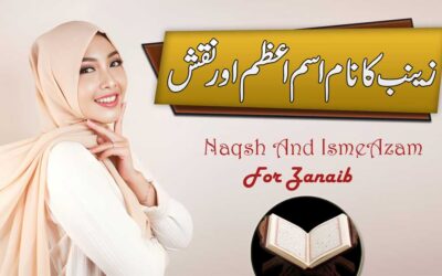 Zainab Naam Ki Personality