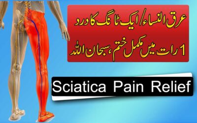 One Side Leg Pain Treatment